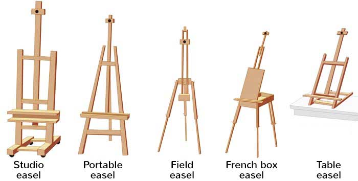 Easel Stand